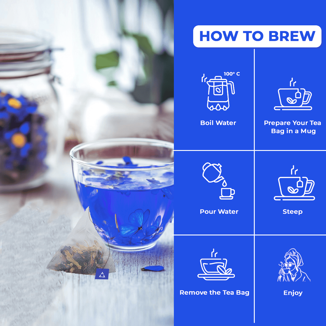 Butterfly Pea Flower Tea For Fat Loss