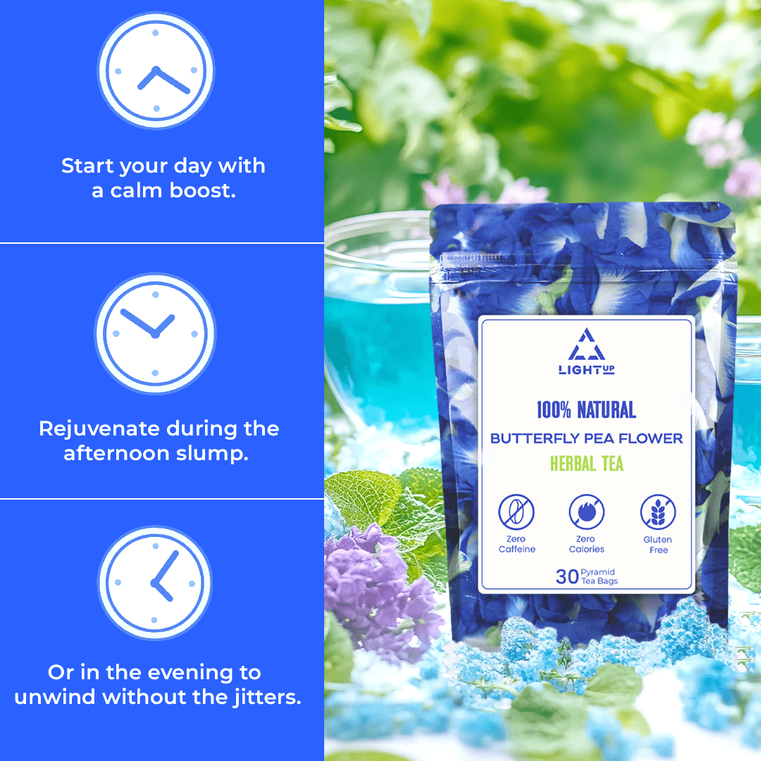 Butterfly Pea Flower Tea For Fat Loss